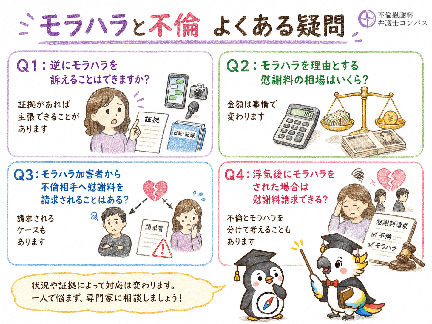 ８章　モラハラと不倫に関するよくある疑問４つ